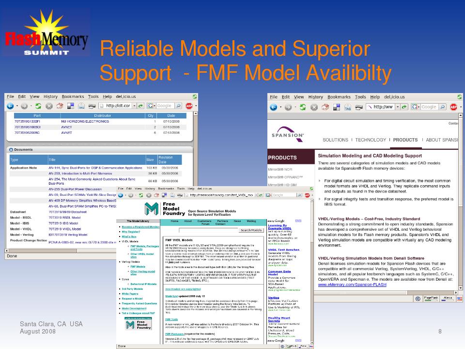 Reliable Models and Superior Support